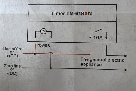 12V 24V Minuteur programmable Timer