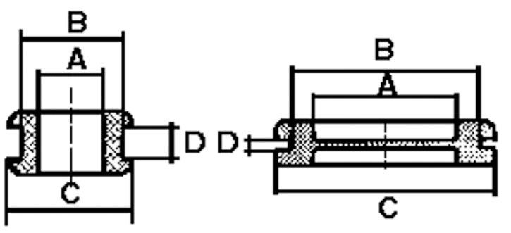 Verschlusstüllen / Durchgangstülle Blechloch, Kabelschutz, div. Grössen