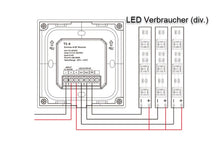 Laden Sie das Bild in den Galerie-Viewer, 12V - 24V Drehknopf LED Dimmer mit Ein / Aus Schalter, Drehdimmer (V1 kompatibel)