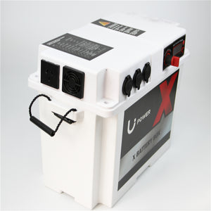 BATTERIE BOX 12 Volt ohne Batterie, inkl. 1000W Wechselrichter mit CH-Steckdose