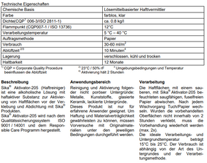 SIKA AKTIVATOR 205 - 250ML
