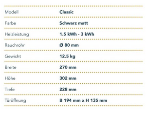 Tiny- Stove mit bis zu 3Kw Heizleistung, made in Switzerland