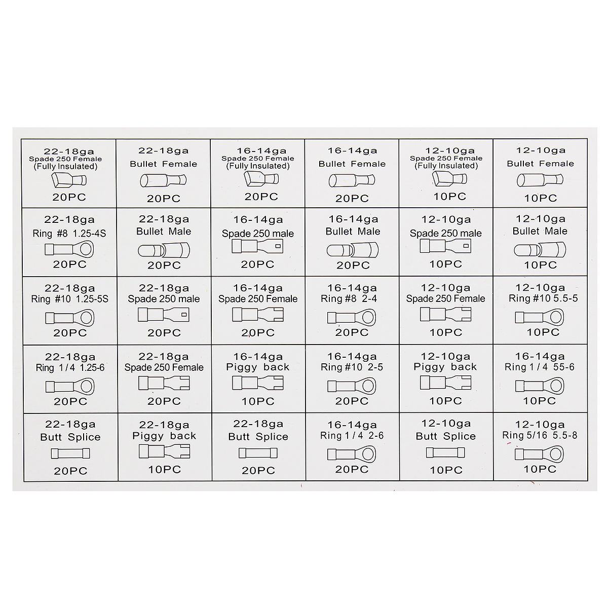 Set de 480 cosses de câble